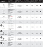 Midea 14 Place Setting Dishwasher Black Steel 3 - Year Warranty