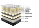 Queen Bed 2Pcs NZ Made Base with Posture Elite Plush Queen Mattress