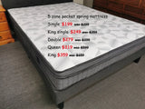 Atlanta Euro Top Mattress Single, King Single, Double, Queen, King Avail. from