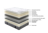 SleepMax Econ Spring Mattress