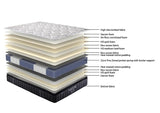 Posture Elite Medium Single Mattress & NZ Made Bed Base