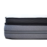 Omega Plush 5 Zone Pocket Spring Mattress