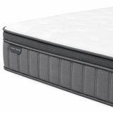 Sleepmax Pocket Spring Euro Top Mattress