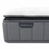 Sleepmax Pocket Spring Pillow Top Mattress