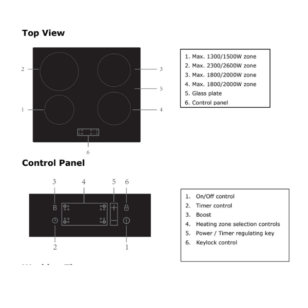 Midea 60cm 4-Zone Induction Cooktop MC-IF7251J1-A - Midea | Home Appliances New Zealand