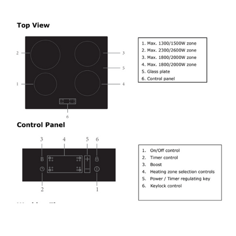 Midea 60cm 4-Zone Induction Cooktop MC-IF7251J1-A - Midea | Home Appliances New Zealand