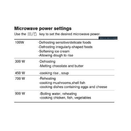 Midea 44L Combination Oven with Microwave TF944EU5 - Midea | Home Appliances New Zealand